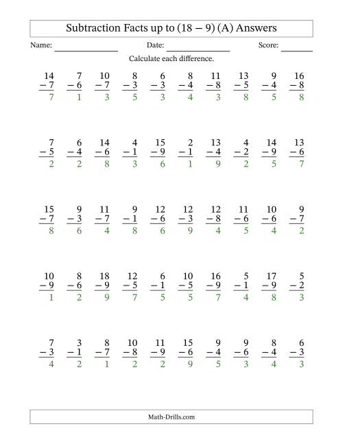 The 50 Vertical Subtraction Facts with Minuends from 2 to 18 (A) Math Worksheet Page 2