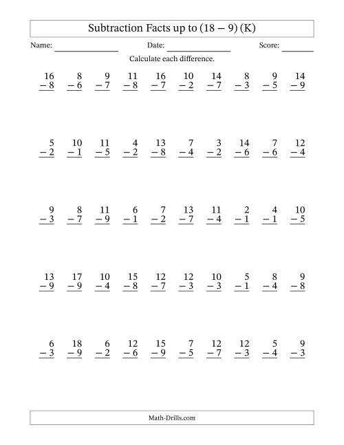 The Subtraction Facts from (2 − 1) to (18 − 9) – 50 Questions (K) Math Worksheet