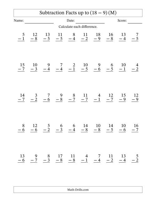 The Subtraction Facts from (2 − 1) to (18 − 9) – 50 Questions (M) Math Worksheet