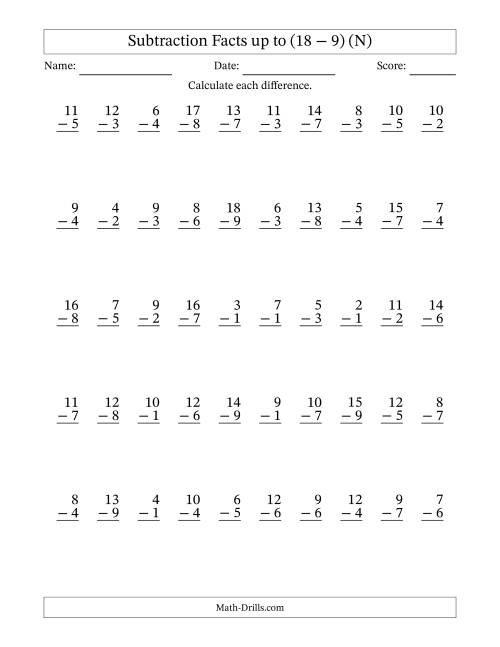 The Subtraction Facts from (2 − 1) to (18 − 9) – 50 Questions (N) Math Worksheet
