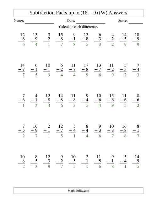 The Subtraction Facts from (2 − 1) to (18 − 9) – 50 Questions (W) Math Worksheet Page 2