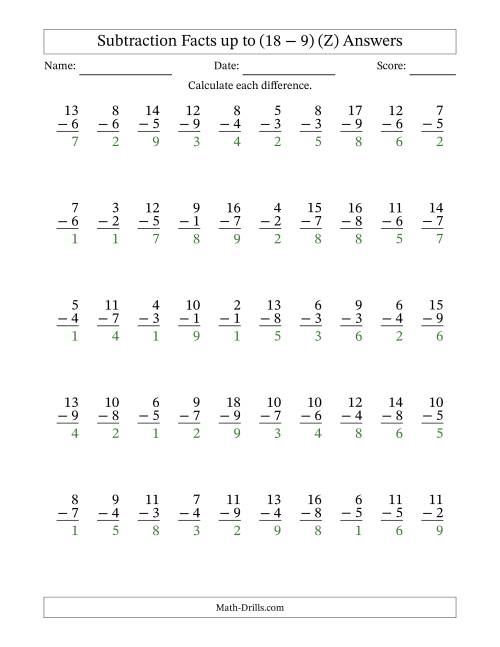 The Subtraction Facts from (2 − 1) to (18 − 9) – 50 Questions (Z) Math Worksheet Page 2