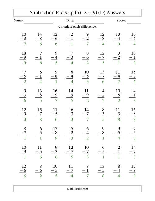 The 64 Vertical Subtraction Facts with Minuends from 2 to 18 (D) Math Worksheet Page 2