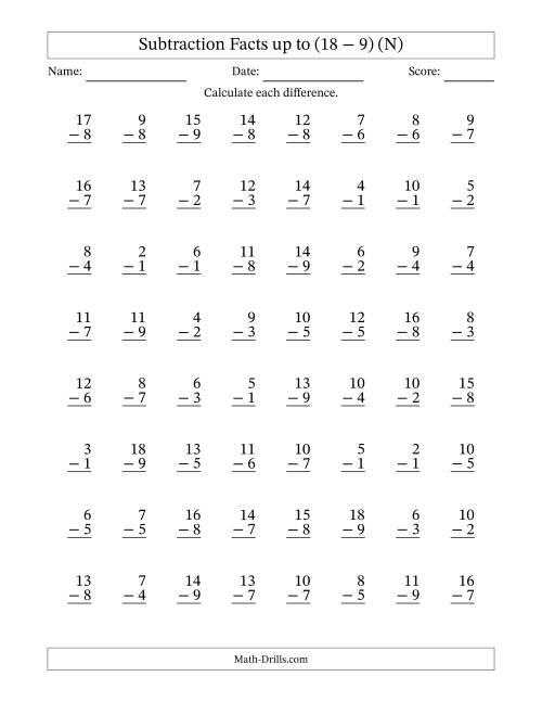 The Subtraction Facts from (2 − 1) to (18 − 9) – 64 Questions (N) Math Worksheet
