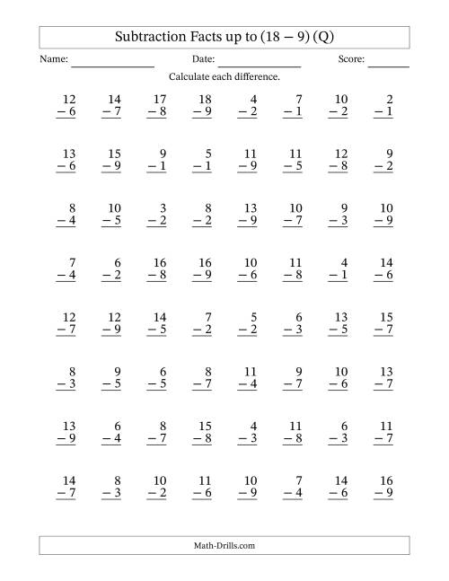 The Subtraction Facts from (2 − 1) to (18 − 9) – 64 Questions (Q) Math Worksheet