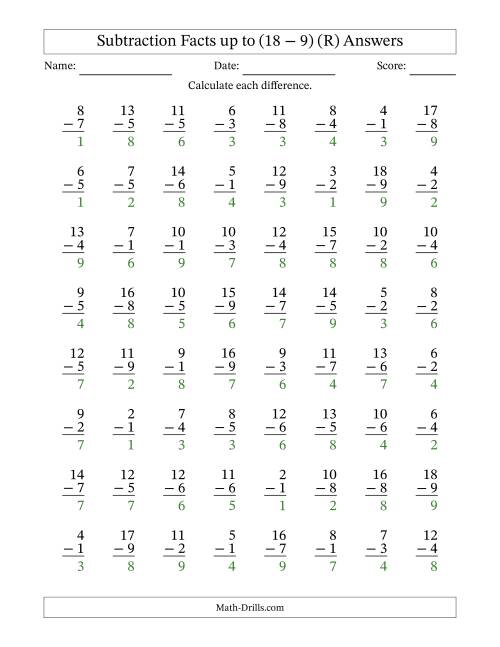 The Subtraction Facts from (2 − 1) to (18 − 9) – 64 Questions (R) Math Worksheet Page 2