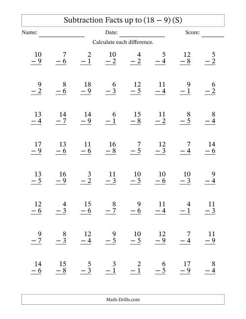 The Subtraction Facts from (2 − 1) to (18 − 9) – 64 Questions (S) Math Worksheet