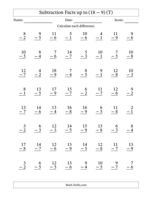 The Subtraction Facts from (2 − 1) to (18 − 9) – 64 Questions (T) Math Worksheet