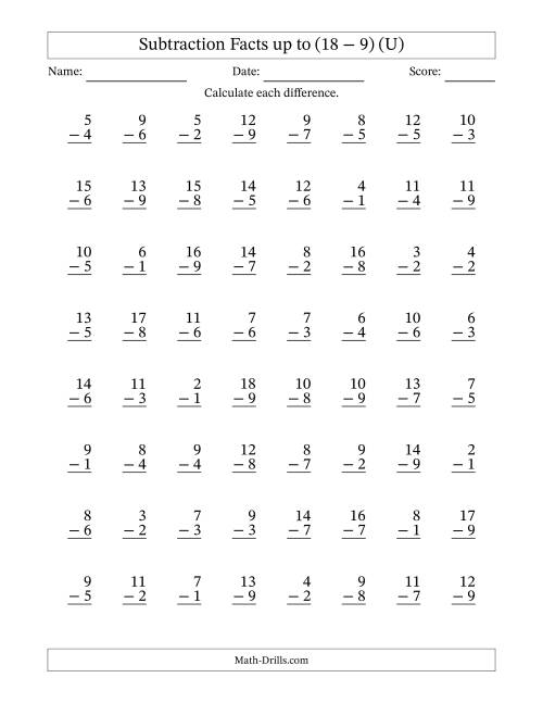 The Subtraction Facts from (2 − 1) to (18 − 9) – 64 Questions (U) Math Worksheet