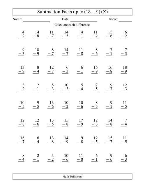 The Subtraction Facts from (2 − 1) to (18 − 9) – 64 Questions (X) Math Worksheet