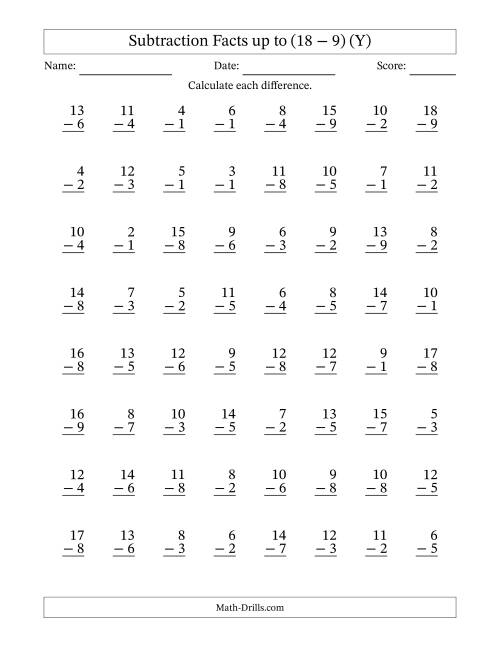 The Subtraction Facts from (2 − 1) to (18 − 9) – 64 Questions (Y) Math Worksheet