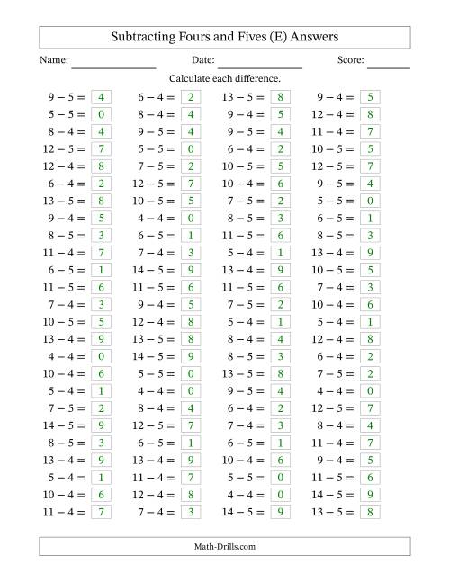 The Horizontally Arranged Subtracting Fours and Fives with Differences from 0 to 9 (100 Questions) (E) Math Worksheet Page 2