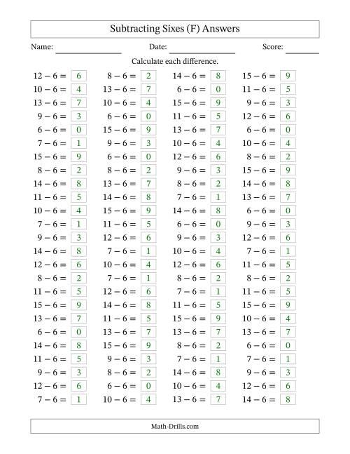 The Horizontally Arranged Subtracting Sixes with Differences from 0 to 9 (100 Questions) (F) Math Worksheet Page 2