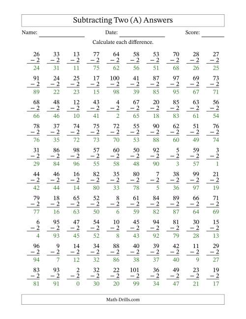The Subtracting Two (2) with Differences 0 to 99 (100 Questions) (A) Math Worksheet Page 2