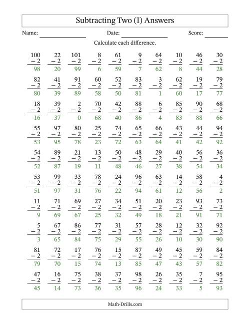 The Subtracting Two (2) with Differences 0 to 99 (100 Questions) (I) Math Worksheet Page 2
