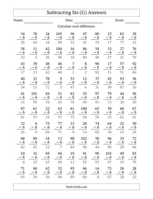 The Subtracting Six With Differences from 0 to 99 – 100 Questions (G) Math Worksheet Page 2