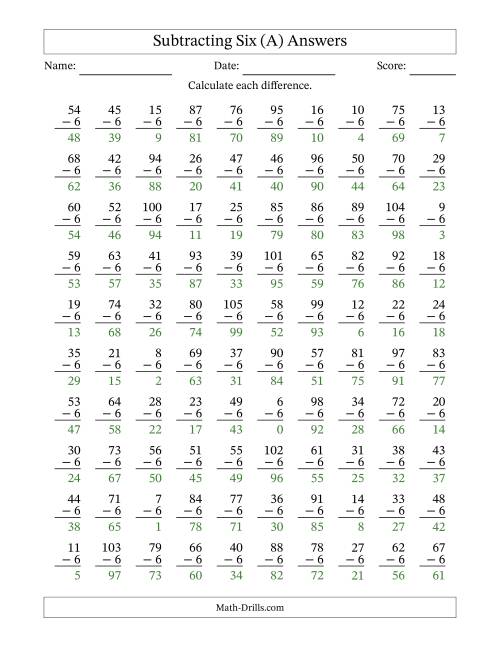 The Subtracting Six With Differences from 0 to 99 – 100 Questions (All) Math Worksheet Page 2