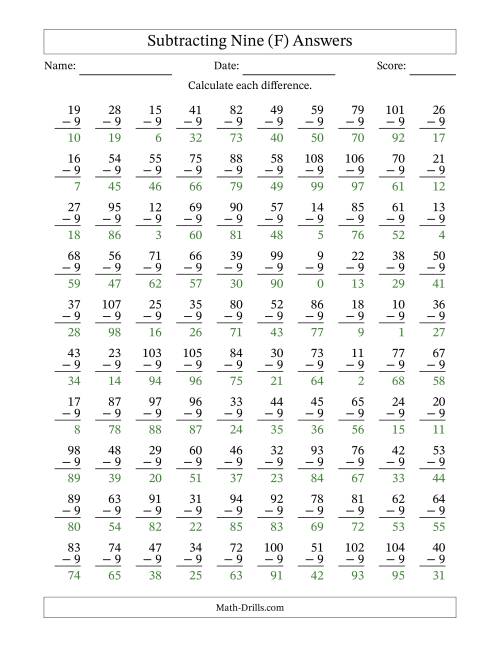 The Subtracting Nine With Differences from 0 to 99 – 100 Questions (F) Math Worksheet Page 2