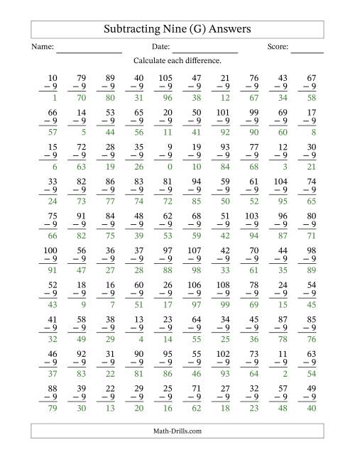 The Subtracting Nine (9) with Differences 0 to 99 (100 Questions) (G) Math Worksheet Page 2