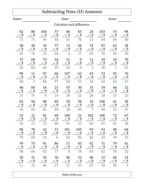 The Subtracting Nine (9) with Differences 0 to 99 (100 Questions) (H) Math Worksheet Page 2
