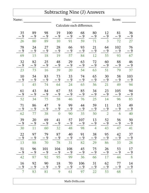The Subtracting Nine With Differences from 0 to 99 – 100 Questions (J) Math Worksheet Page 2