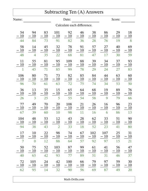 The Subtracting Ten (10) with Differences 0 to 99 (100 Questions) (A) Math Worksheet Page 2