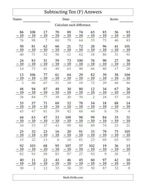 The Subtracting Ten With Differences from 0 to 99 – 100 Questions (F) Math Worksheet Page 2