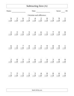 Subtracting Zero With Differences from 0 to 9 – 50 Questions