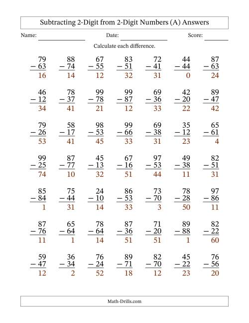 The Subtracting 2-Digit from 2-Digit Numbers With No Regrouping (49 Questions) (A) Math Worksheet Page 2