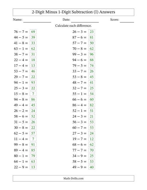 The Horizontally Arranged Two-Digit Minus One-Digit Subtraction(50 Questions) (I) Math Worksheet Page 2