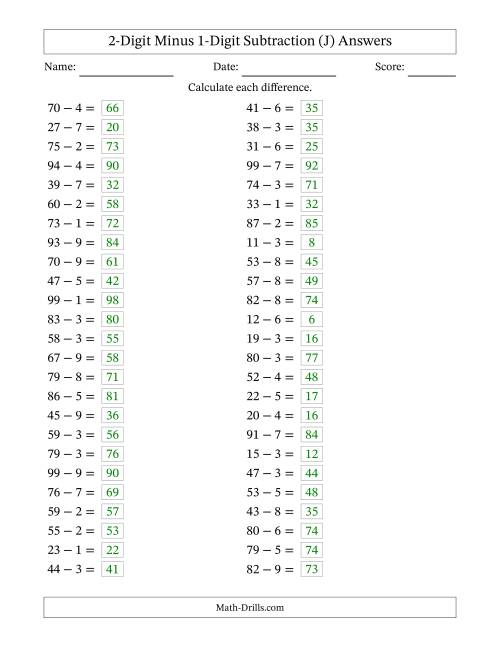 The Horizontally Arranged Two-Digit Minus One-Digit Subtraction(50 Questions) (J) Math Worksheet Page 2