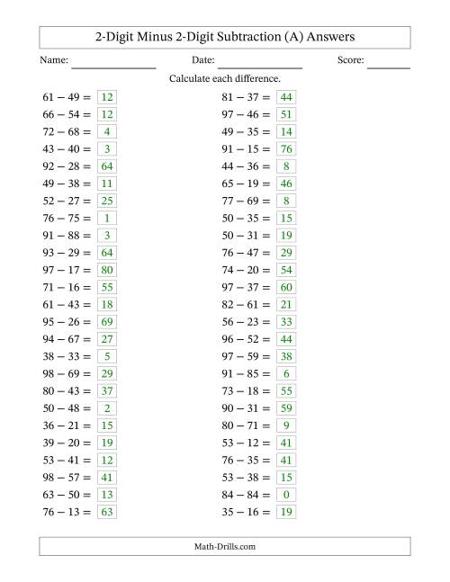 The Horizontally Arranged Two-Digit Minus Two-Digit Subtraction(50 Questions) (A) Math Worksheet Page 2