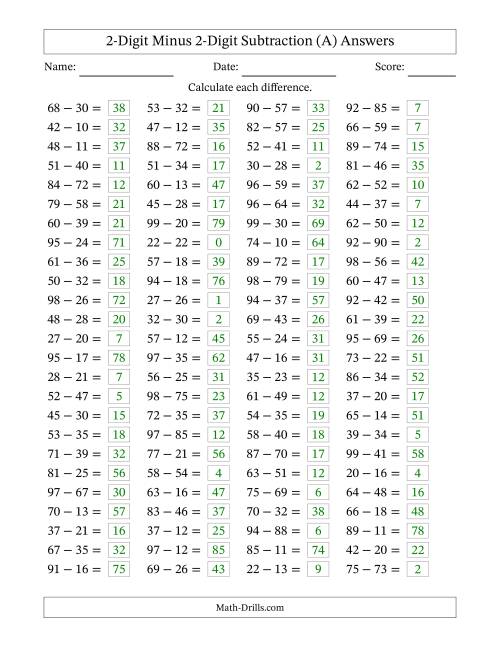 The Horizontally Arranged Two-Digit Minus Two-Digit Subtraction(100 Questions) (A) Math Worksheet Page 2