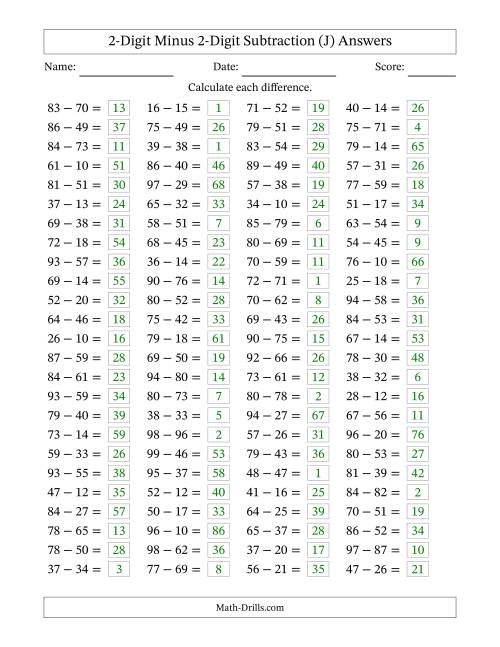 The Horizontally Arranged Two-Digit Minus Two-Digit Subtraction(100 Questions) (J) Math Worksheet Page 2