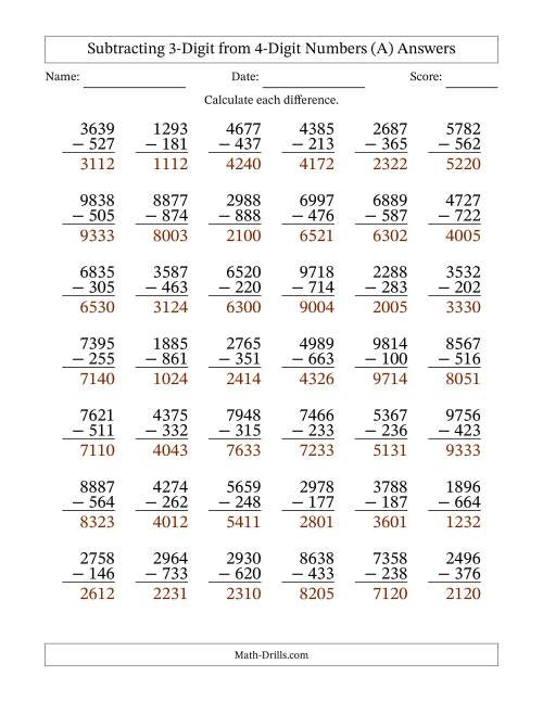 The Subtracting 3-Digit from 4-Digit Numbers With No Regrouping (42 Questions) (A) Math Worksheet Page 2