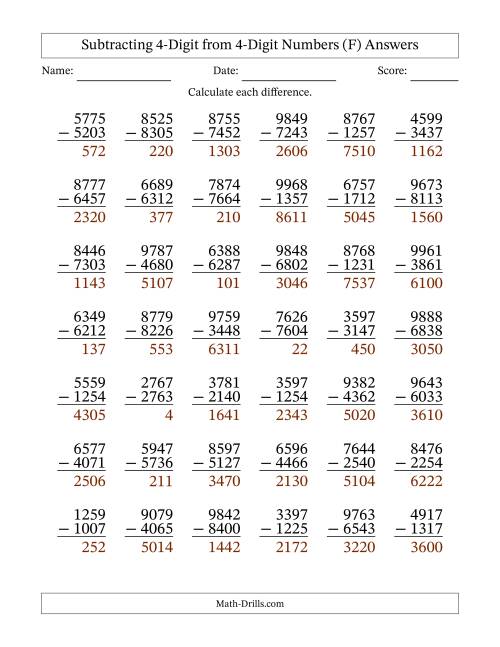 The Subtracting 4-Digit from 4-Digit Numbers With No Regrouping (42 Questions) (F) Math Worksheet Page 2