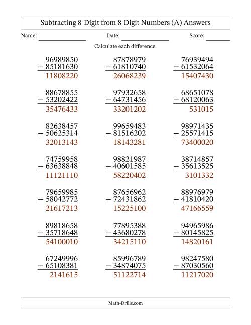The Subtracting 8-Digit from 8-Digit Numbers With No Regrouping (21 Questions) (A) Math Worksheet Page 2