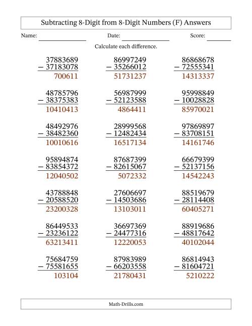 The Subtracting 8-Digit from 8-Digit Numbers With No Regrouping (21 Questions) (F) Math Worksheet Page 2