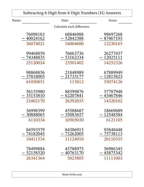 The Subtracting 8-Digit from 8-Digit Numbers With No Regrouping (21 Questions) (H) Math Worksheet Page 2