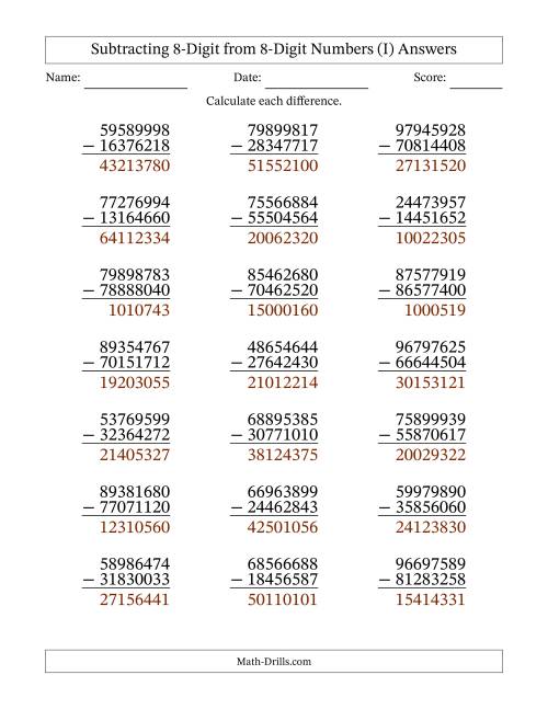 The Subtracting 8-Digit from 8-Digit Numbers With No Regrouping (21 Questions) (I) Math Worksheet Page 2