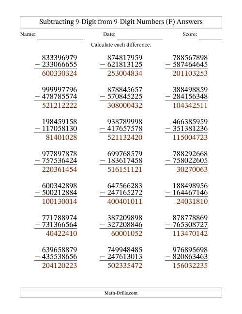The Subtracting 9-Digit from 9-Digit Numbers With No Regrouping (21 Questions) (F) Math Worksheet Page 2