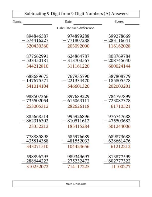 The Subtracting 9-Digit from 9-Digit Numbers With No Regrouping (21 Questions) (All) Math Worksheet Page 2