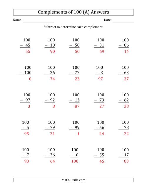 The Complements of 100 by Subtracting (A) Math Worksheet Page 2