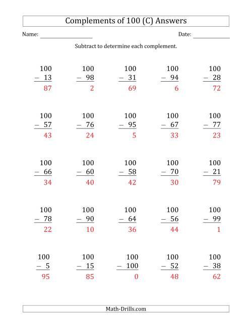 The Complements of 100 by Subtracting (C) Math Worksheet Page 2