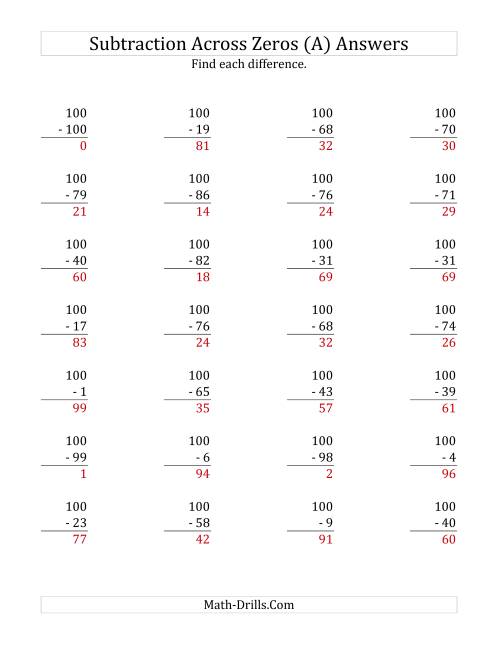 Subtracting Across Zeros from 100 (Old)