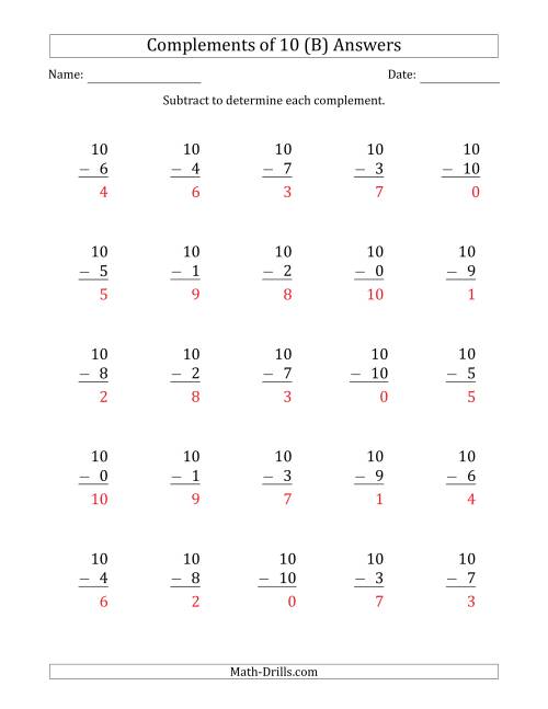 The Complements of 10 by Subtracting (B) Math Worksheet Page 2