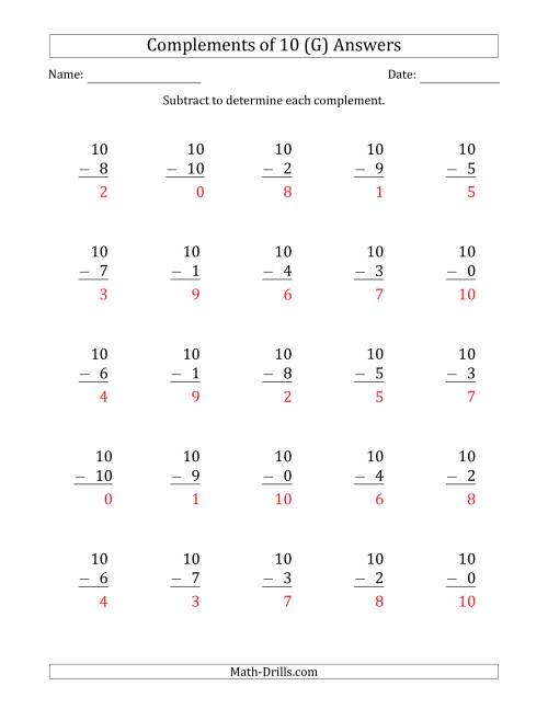 The Complements of 10 by Subtracting (G) Math Worksheet Page 2