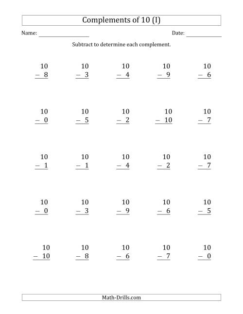 The Complements of 10 by Subtracting (I) Math Worksheet
