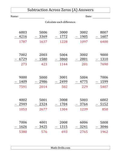 The 4-Digit Subtracting Across Zeros in the Middle (Ones Sometimes Need Regrouping) (A) Math Worksheet Page 2
