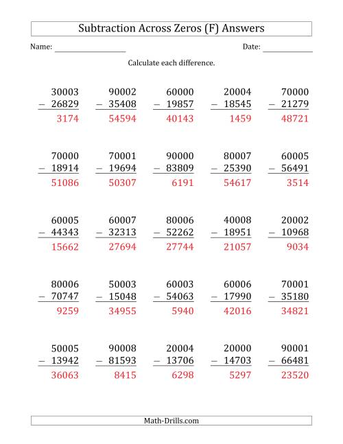 The 5-Digit Subtracting Across Zeros in the Middle (Ones Sometimes Need Regrouping) (F) Math Worksheet Page 2